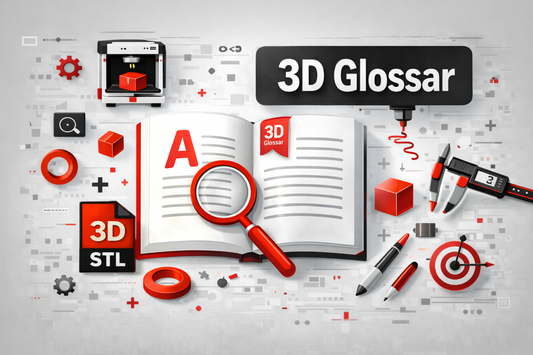 3d glossar