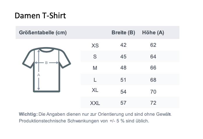 Krebs Sternzeichen