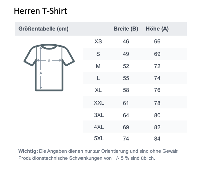 Schütze Sternzeichen